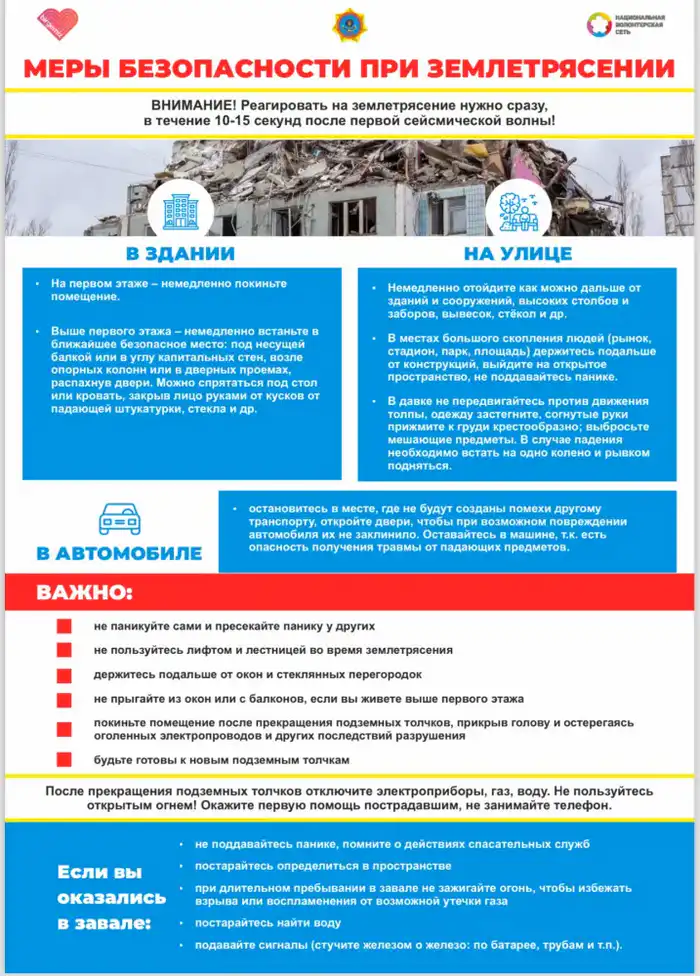 Правила безопасности при землетрясении подготовка тревожного чемодана помощь нуждающимся