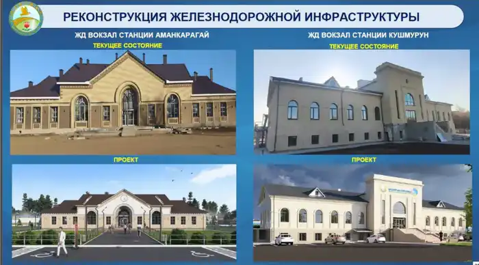 Реконструкция железнодорожных вокзалов в Костанайской области: инвестиции в инфраструктуру и безопасность