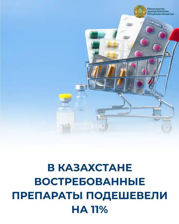 Лекарства в Казахстане: скидки, которые спасают бюджет!