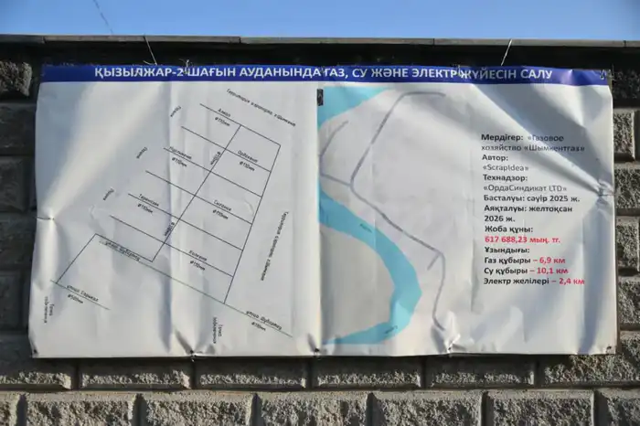Завершение строительства инженерной инфраструктуры в микрорайоне «Кызылжар-2» в Шымкенте: новые возможности для жителей