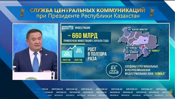 660 миллиардов тенге: лотерея для Акмолинской области!