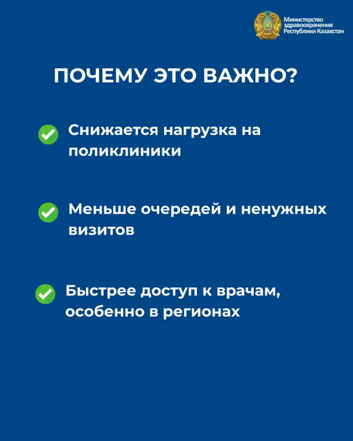 Доступность медицинских услуг онлайн: 2,7 миллиона консультаций за девять месяцев 2025 года