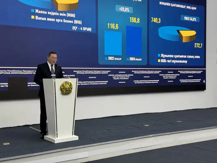 Социальные изменения в Конаеве и Алатау: новые технологии и развитие инфраструктуры