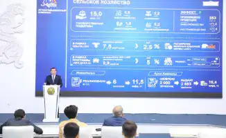 Новые школы в Актюбинской области: шаг к улучшению качества образования и доступности для детей региона