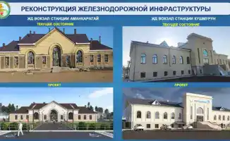 Реконструкция железнодорожных вокзалов в Костанайской области: инвестиции в инфраструктуру и безопасность