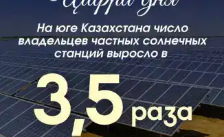 Юг Казахстана: рост владельцев солнечных станций
