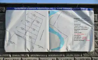 Завершение строительства инженерной инфраструктуры в микрорайоне «Кызылжар-2» в Шымкенте: новые возможности для жителей