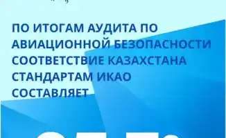 Казахстан: 95,7% в безопасности, мир в шоке!