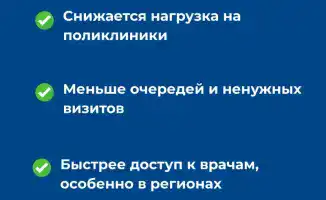Доступность медицинских услуг онлайн: 2,7 миллиона консультаций за девять месяцев 2025 года
