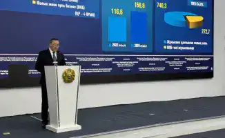 Социальные изменения в Конаеве и Алатау: новые технологии и развитие инфраструктуры