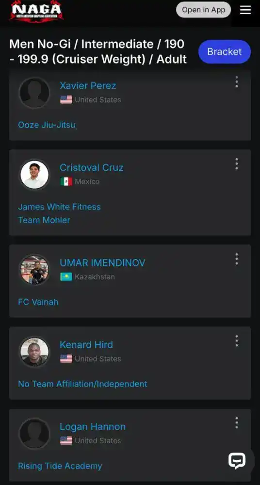 Карагандинский спортсмен в четвёртый раз стал чемпионом мира по грепплингу
