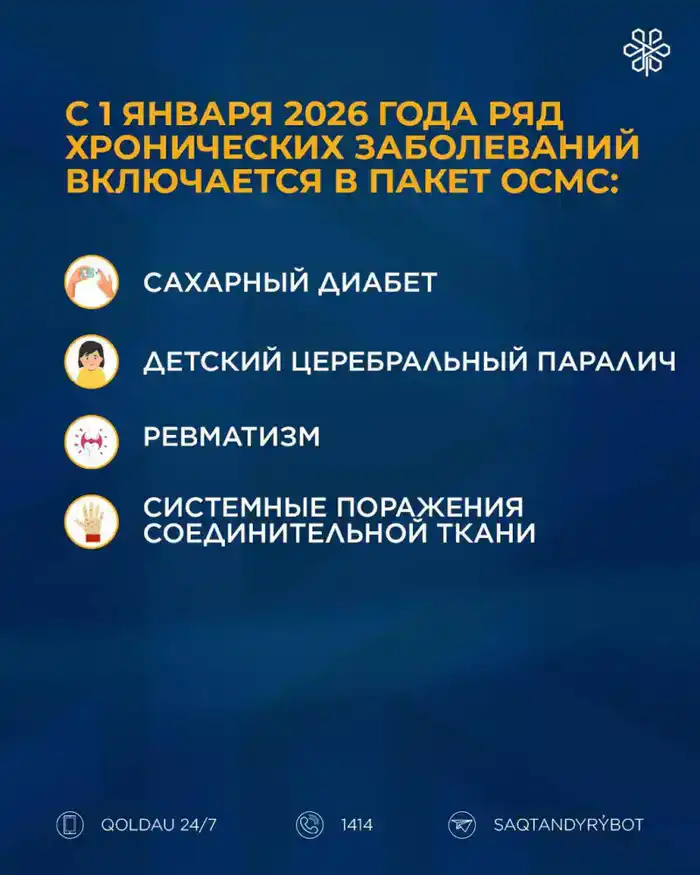 В Казахстане с 2026 года начнется внедрение Единого пакета медицинской помощи: что изменится для пациентов?