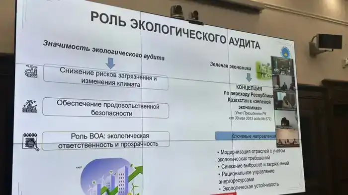 На стыке идей: ХХVI заседание Рабочей группы по стандартам государственного аудита стран СНГ