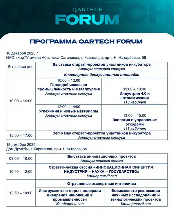Индустрия, наука и государство: в Карагандинской области пройдёт инновационно-индустриальный форум QarTech (2)