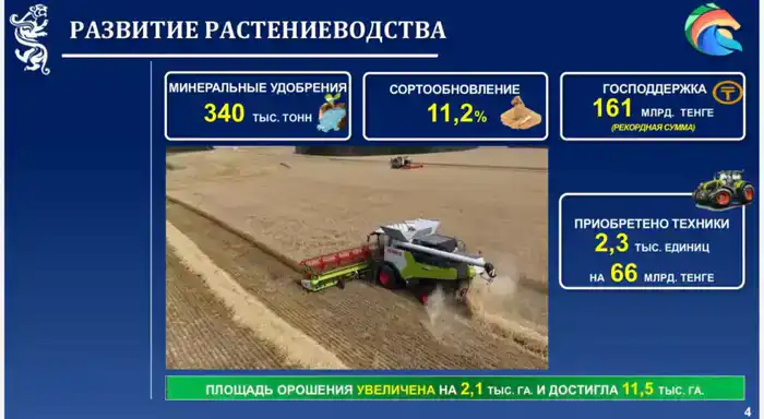Аким СКО Гауез Нурмухамбетов отчитался о социально-экономическом развитии региона на пресс-конференции в Астане