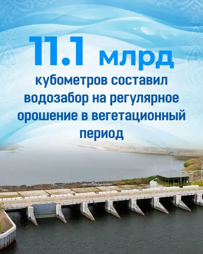 Результаты развития водохозяйственной отрасли Казахстана в 2025 году