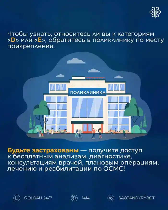 С 2026 ГОДА ВСТУПАЮТ В СИЛУ ИЗМЕНЕНИЯ ПО ОСМС: ЧТО ОНИ ОЗНАЧАЮТ ДЛЯ ПАЦИЕНТОВ? (2)