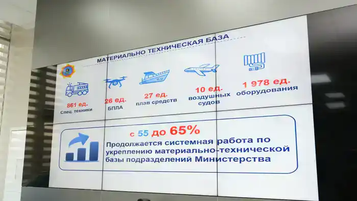 Руководство МЧС провело рабочую встречу с депутатами Сената Парламента (3)