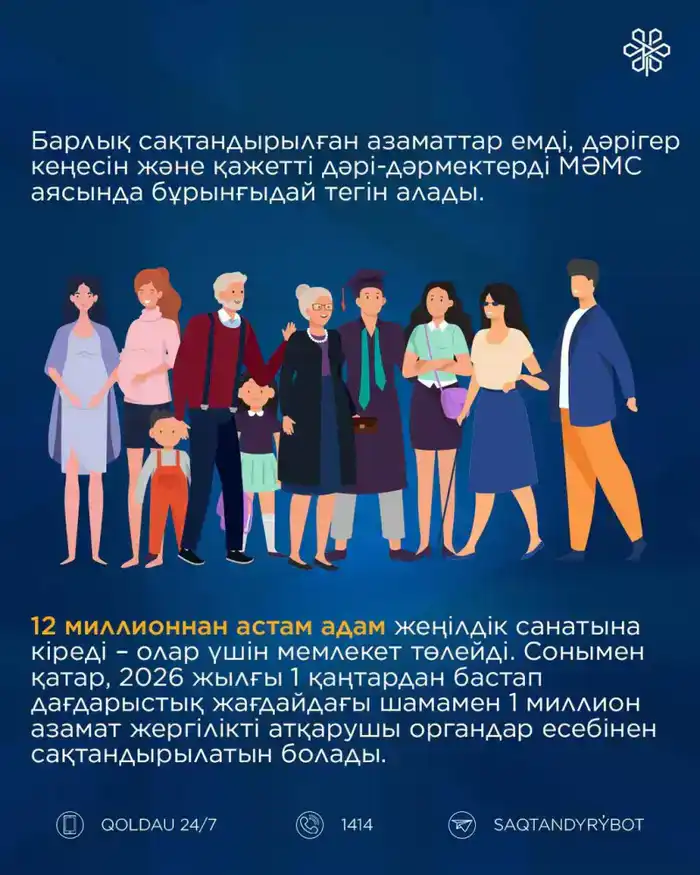 2026 жылдан бастап әлеуметтік мәні бар ауруларға диагностика тегін жүргізіледі
