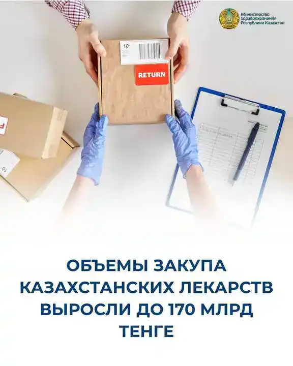 Цены на лекарства в 2026 году снизились