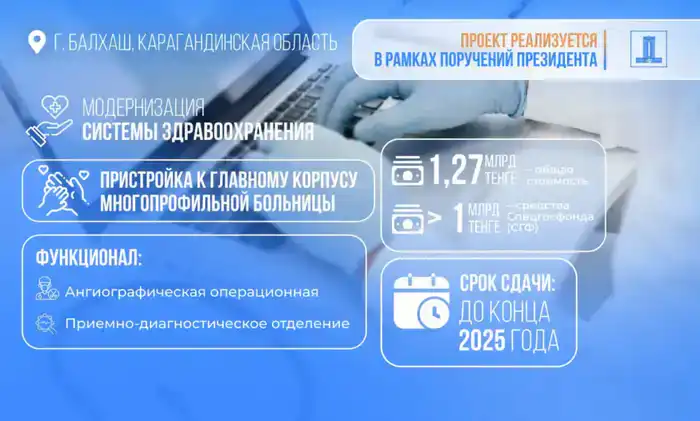 Возврат активов: по поручению Президента 7,5 млрд тенге направлены на строительство и модернизацию медицинских учреждений в Балхаше (3)