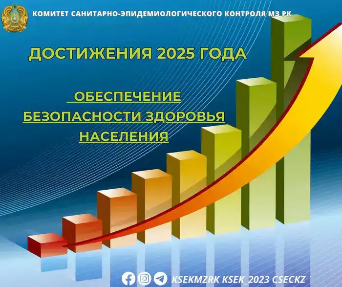 Введение нового стандарта питания в образовательных организациях и ратификация Протокола по проблемам воды и здоровья