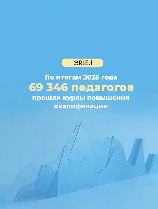 Бесплатные курсы повышения квалификации для учителей в Казахстане