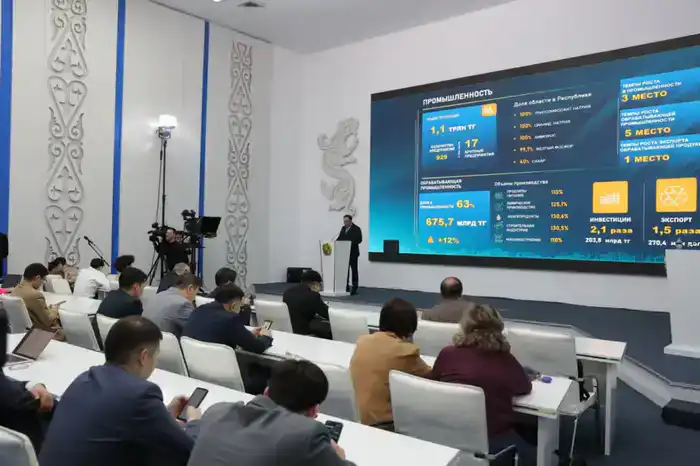 Увеличение инвестиций в Жамбылской области создает новые рабочие места и укрепляет промышленный потенциал региона