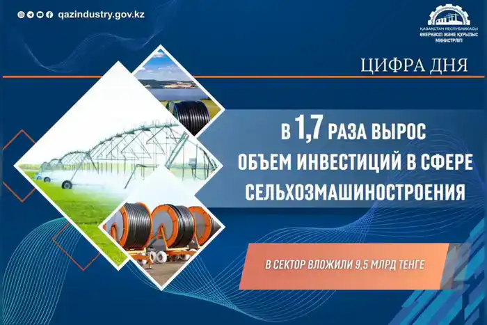 Инвестиционный дождь: в сельхозмашиностроение Казахстана потекло 9,5 млрд тенге