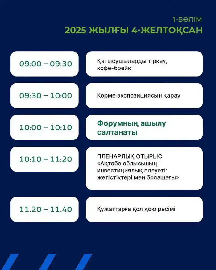 В Актобе пройдет международный инвестиционный форум «AQTOBE INVESTMENT FORUM – 2025» (4)