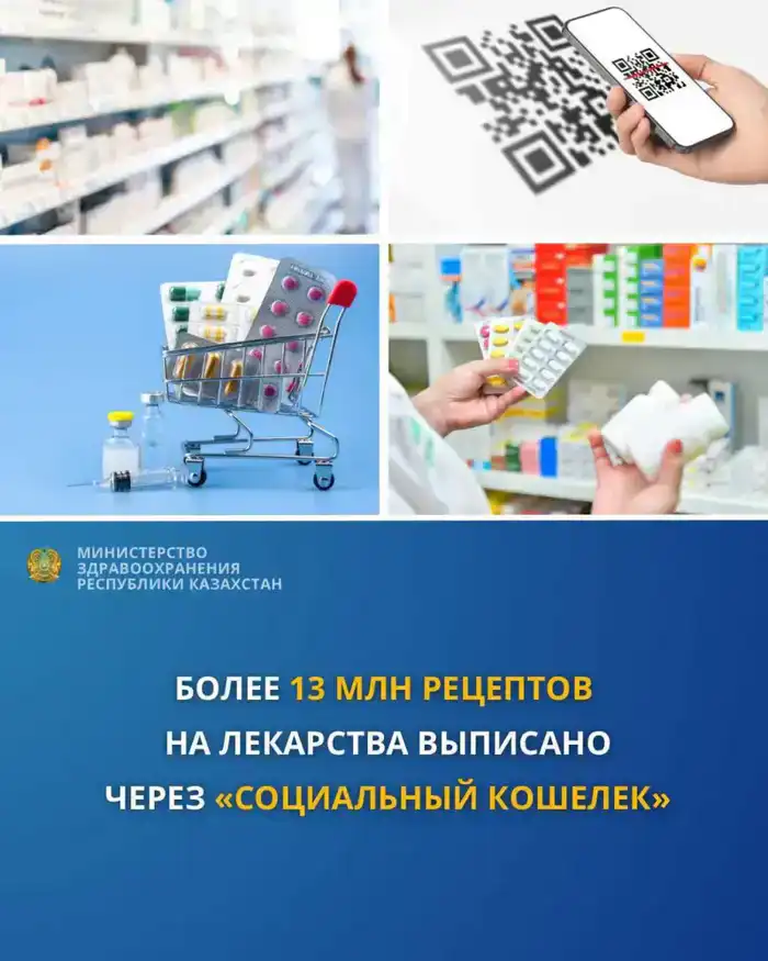 Цифровизация медицинских услуг: более 13 млн рецептов выдано через «Социальный кошелек»