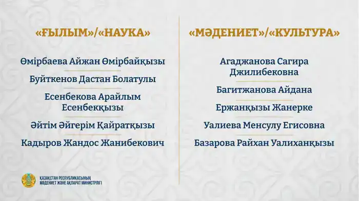Талантливые умы: кто стал обладателем гранта 2025?