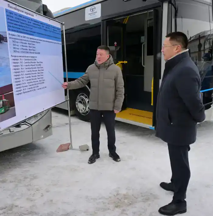 Влияние инфраструктурных проектов на социальное развитие города Аксу