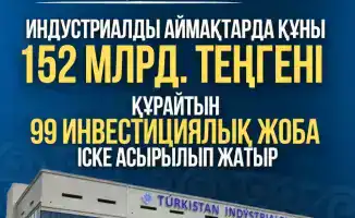 99 инвестиционных проектов в Туркестанской области