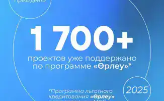 1700 проектов предпринимателей поддержано в Казахстане