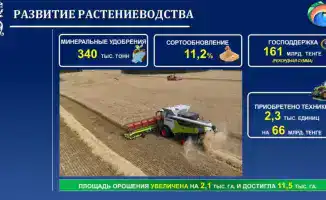 Аким СКО Гауез Нурмухамбетов отчитался о социально-экономическом развитии региона на пресс-конференции в Астане
