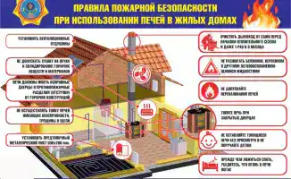 МЧС напоминает: тепло в доме — огонь в безопасности