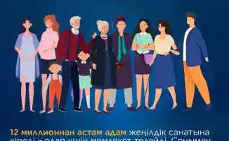 2026 жылдан бастап әлеуметтік мәні бар ауруларға диагностика тегін жүргізіледі