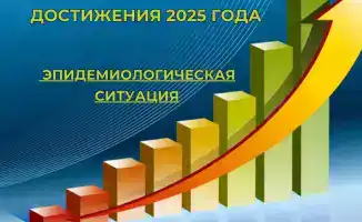 Заболевания на спаде: Вакцинация против ВПЧ стартует!