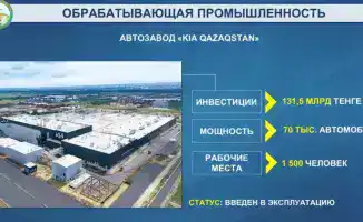 Инвестиции в машиностроение: новые заводы KIA и KamLitKZ создают рабочие места в регионе