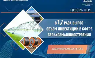 Инвестиционный дождь: в сельхозмашиностроение Казахстана потекло 9,5 млрд тенге
