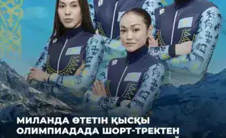 Обладатели лицензий на Олимпиаду Милан 2026 информация о спортсменах