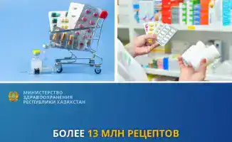 Цифровизация медицинских услуг: более 13 млн рецептов выдано через «Социальный кошелек»
