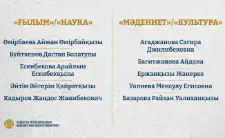 Талантливые умы: кто стал обладателем гранта 2025?