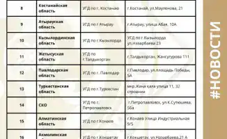 Запуск акции «Народный бухгалтер»: бесплатные консультации изменят подход малых предпринимателей к бухгалтерии