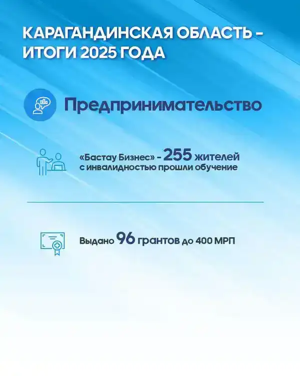 В Карагандинской области госпрограммы помогают людям с инвалидностью работать и учиться (5)