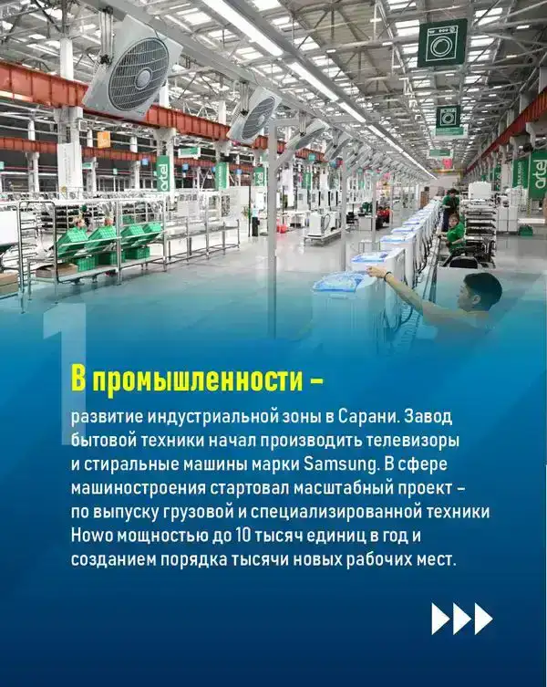 10 достижений Карагандинской области в 2025 году (2)