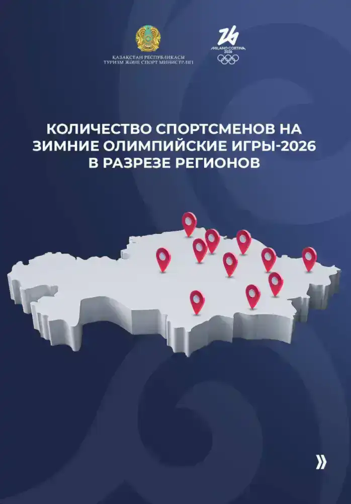 36 казахстанских спортсменов готовятся к зимней Олимпиаде в Милане-2026