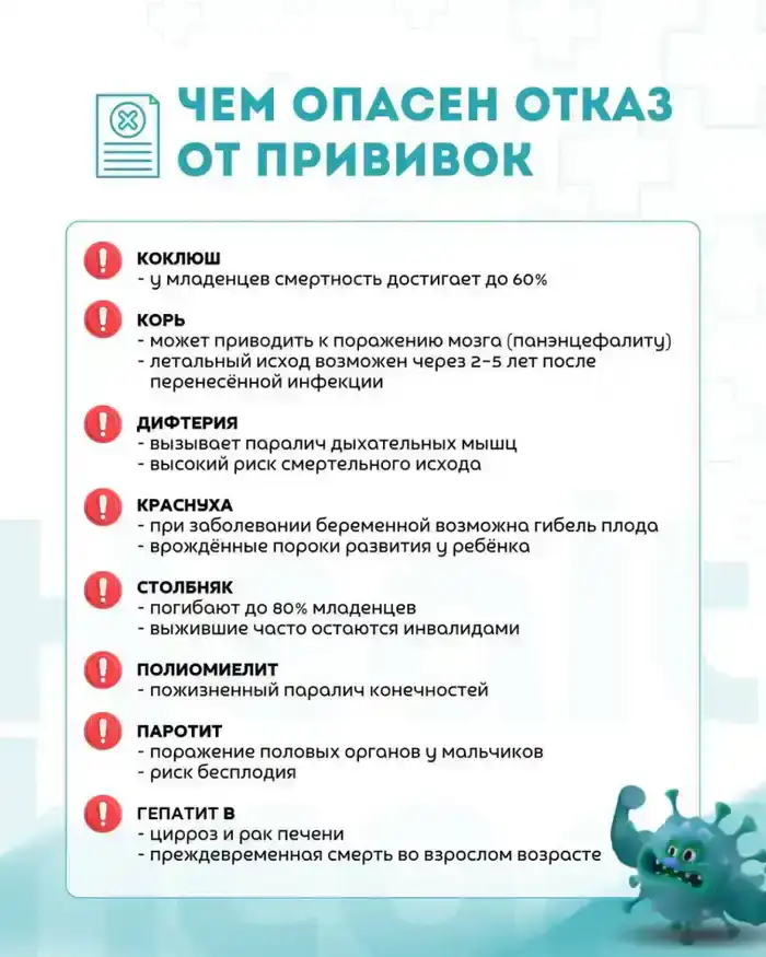 Вакцинация — надёжная защита здоровья с первых дней жизни (3)