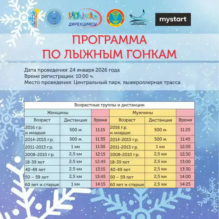 Лыжные соревнования в Астане 24 января